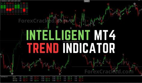 Intelligent Mt4 Trend Indicator Free Download Forexcracked