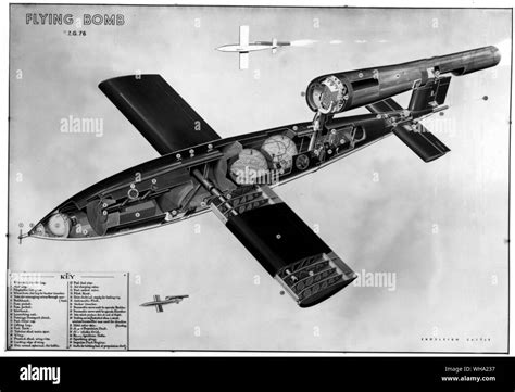 V 1 Flying Bomb Hi Res Stock Photography And Images Alamy