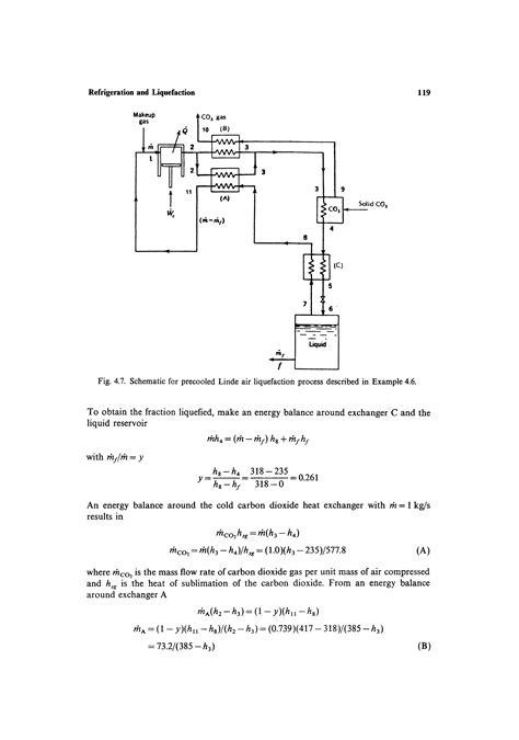 Linde liquefaction process - Big Chemical Encyclopedia