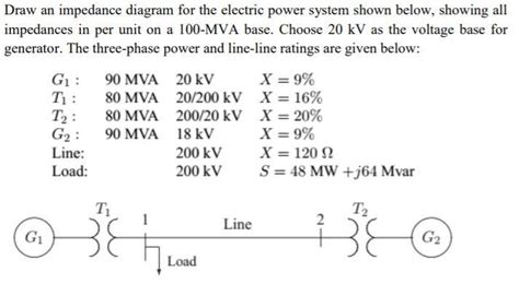 Solved Draw An Impedance Diagram For The Electric Power