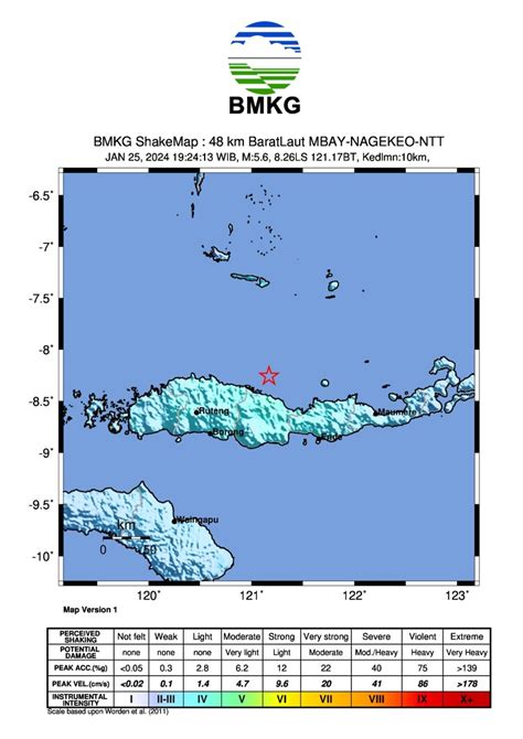 Gempa Dangkal Berkekuatan M 56 Di Nagekeo Bersumber Dari Sesar Naik