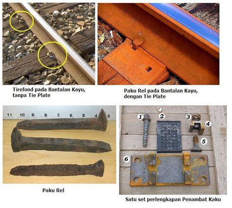 Konstruksi Rel Kereta Api Di Indonesia II Artikel Civil