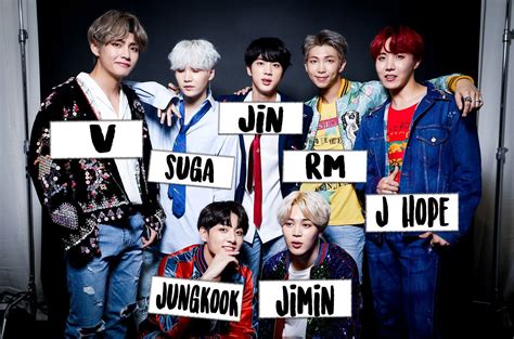 Bts Army Names Kpop Fans