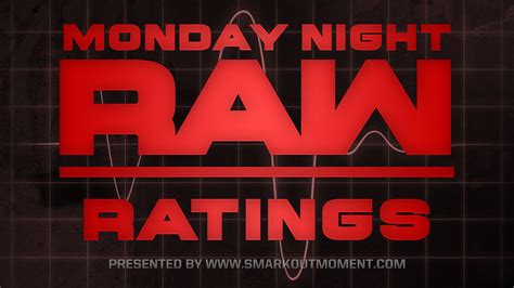 Wwe Raw Legends Night 2021 List / Wwe Raw Results Highlights Recap Grade Ratings Videos Ratings ...