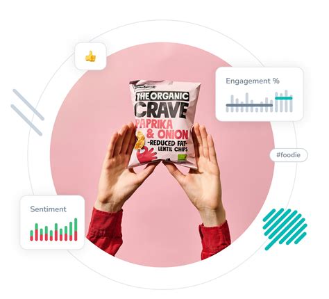 TikTok Analytics for B2C Brands | Exolyt
