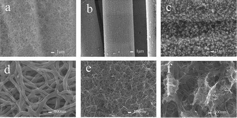 Figure 1 From Synthesis Of Nio Nitrogen Doped Carbon Nanowire Composite With Multi Layered