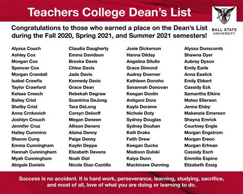 Deans List Recognition Teachers College