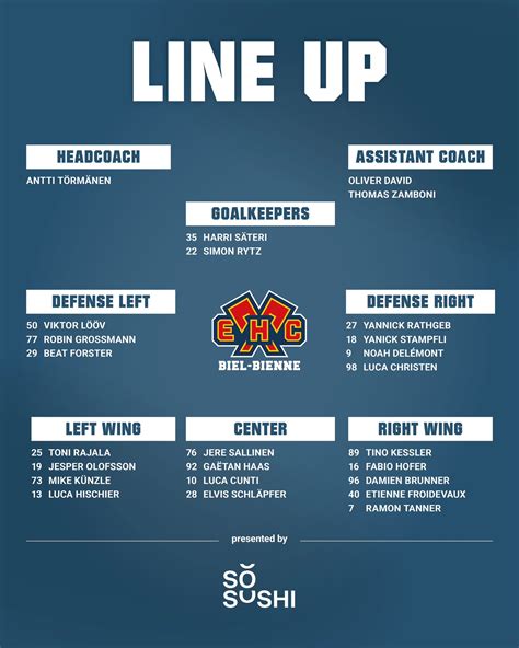 Ehc Biel Bienne On Twitter Das Line Up F R Das Heutige Spiel Gegen