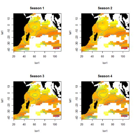 Seasonal And Spatial Variation In Length Weight Relationship Of Bigeye Download Scientific