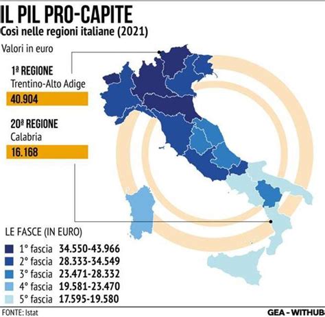 Divario Nord Sud I 10 Fattori Chiave Che Bloccano Il Mezzogiorno Dal