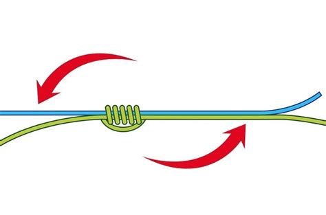 How To Tie The Back To Back Grinner Knot