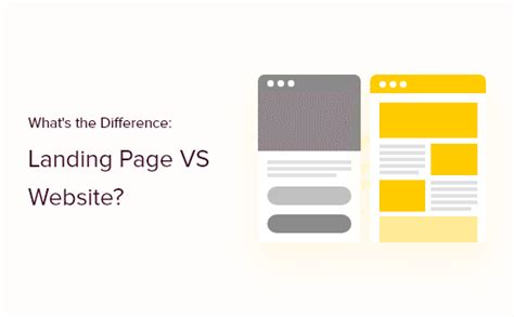 What S The Difference Between Landing Page Vs Website