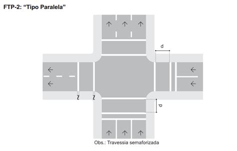 Sinalização Viária Horizontal Parte 2 Loja Viária Produtos Para