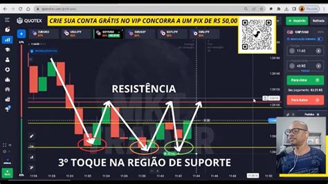 É TAKE ANÁLISE DE RETRACAO DE M1 REVERSÃO NO TERCEIRO TOQUE DO