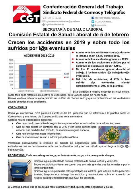 Salud Laboral Crecen Los Accidentes En Correos En 2019 CGT Correos