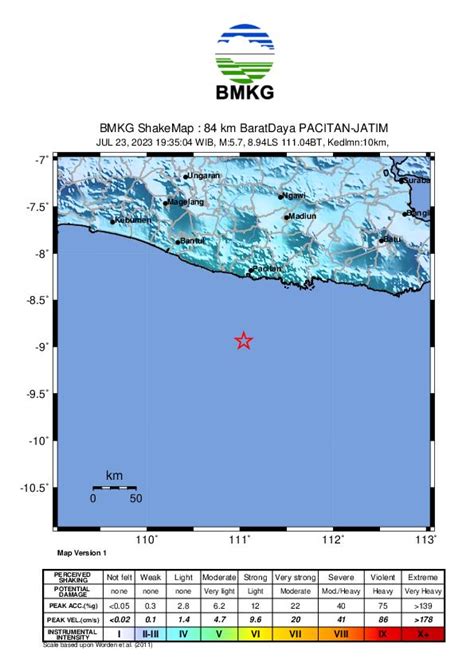 Gempa Dangkal M57 Mengguncang Pacitan