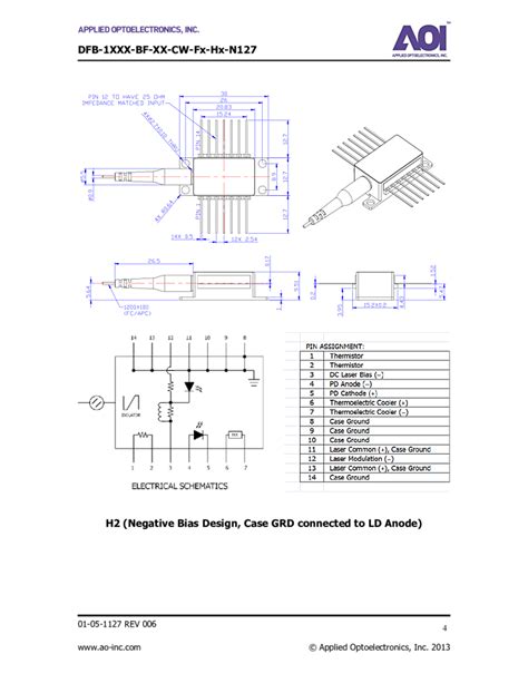 Nm Dfb Butterfly Laser For Methane Ch Sensing By Ao