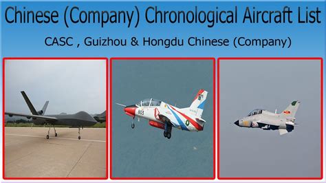 Guizhou Hongdu And Casc Company Chronological Aircraft List Youtube