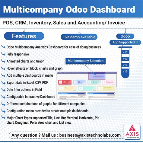 Multicompany Supported Odoo Dashboard Module Odoo Dashboard For Sales