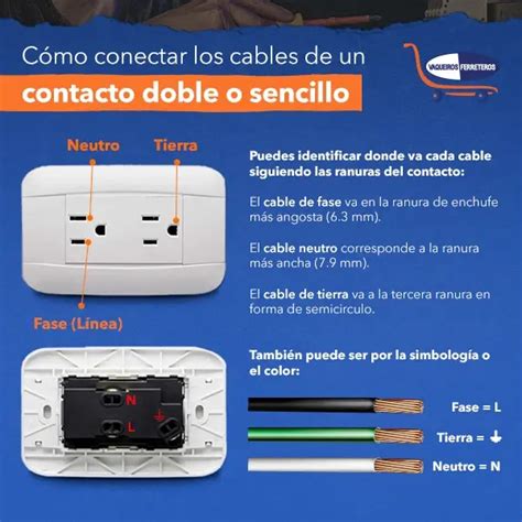 ¿cómo Conectar Un Contacto Doble O Sencillo