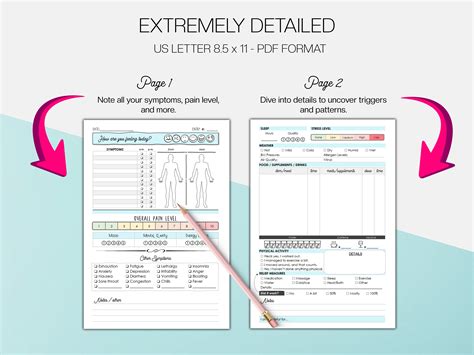 Lupus Journal Printable Pain Tracker Lupus Tracker Etsy