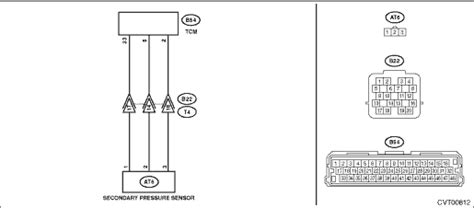 Subaru Legacy Service Manual Dtc P0843 Transmission Fluid Pressure Sensor Switch A Circuit