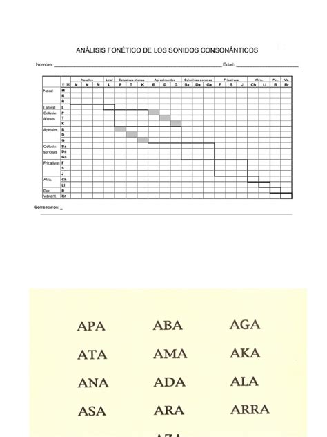 PDF Matriz De Consonantes DOKUMEN TIPS