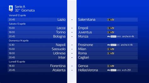 Calendario Serie A Le Partite Della 32 Giornata Sky Sport