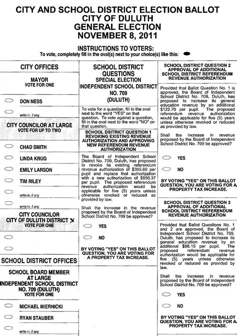 2011 Duluth General Election Sample Ballot Perfect Duluth Day