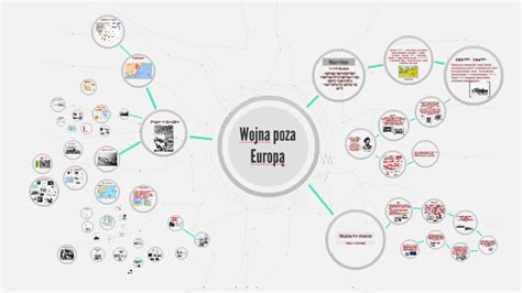 Wojna poza Europą by Wiktoria Więcek on Prezi