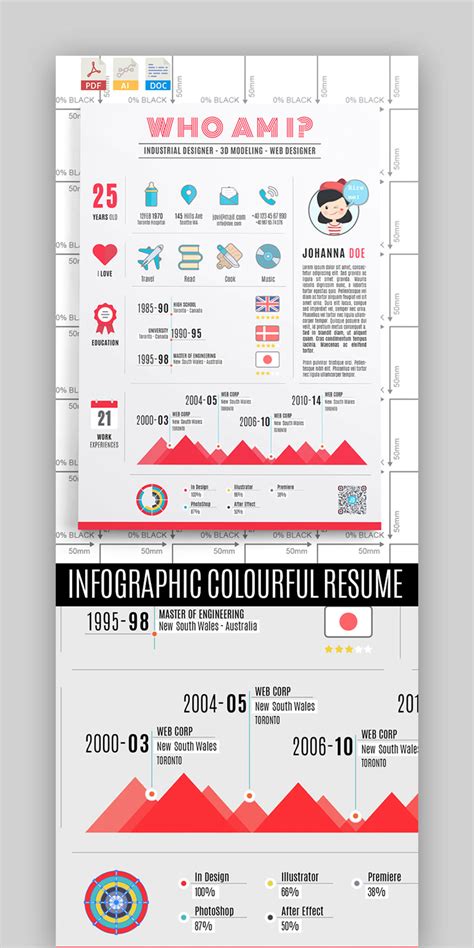 Cv Infographic Infographic Resume Template Creative Infographic