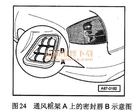 奥迪a6、a6l自动空调系统原理及故障检修 精通维修下载