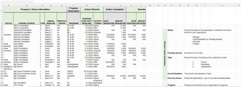 Excel Grant Calendar Template For Nonprofits Instant Download Etsy