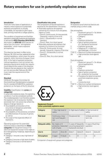 Pdf Product Overview Rotary Encoders For Potentially Product