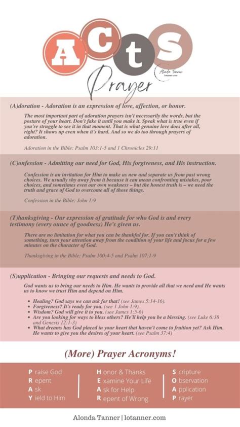 How to Pray ACTS Prayers (printable guide) - Let's Talk Bible Study