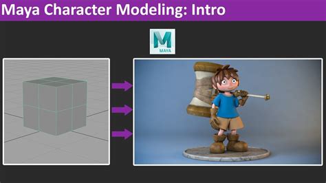 Maya Modeling Tutorial Introduction Youtube