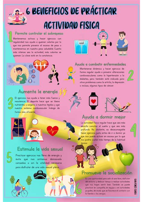 Infografia Seis Beneficios De La Actividad Fisica Mantenernos Activos