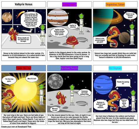 Super Solar System Storyboard Par Batharv