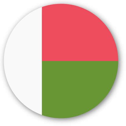 Emoji One Wall Icon Madagascar Flag - Walls 360