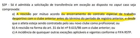 Sport Contesta CBF Sobre Possibilidade De Juba Atuar No Bahia Em 2023