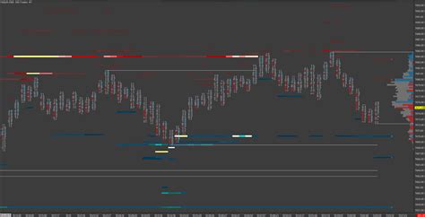 FOOTPRINT (DARK) REV 1 - SIERRA CHART ORDERFLOW TEMPLATE