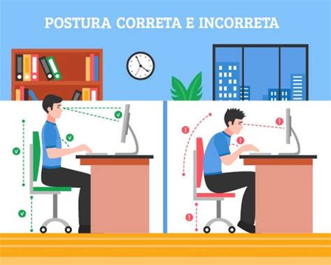 Como Cuidar Da Postura No Trabalho Ou Home Office