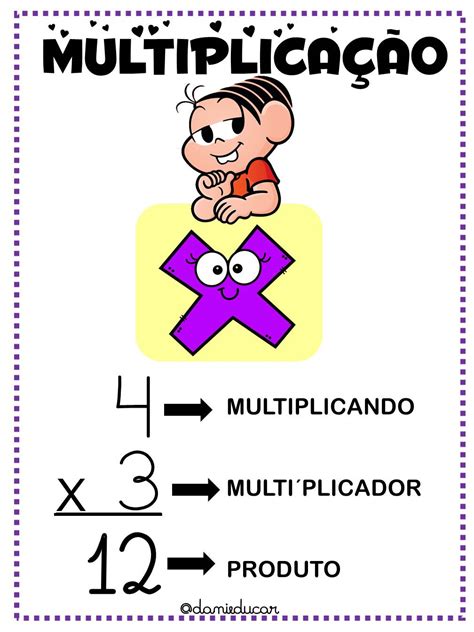 Cartaz de matemática operações básicas Dani Educar