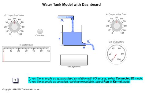 Water Tank Model With Dashboard Matlab Simulink Mathworks France