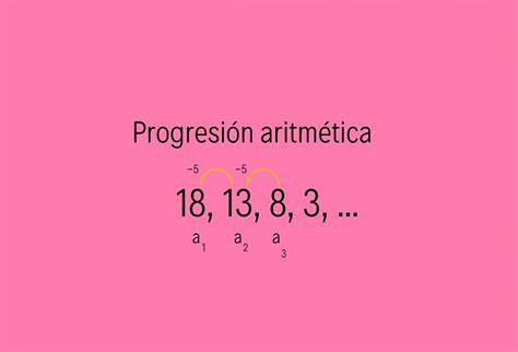 Progresiones Aritm Ticas Qu Son F Rmulas Y Formas De Calcular Hot Sex