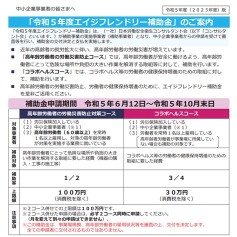 令和5年度エイジフレンドリー補助金補助率12上限100万円 株式会社 八幸 地下水で冷やす省エネ井戸水式ユニットクーラー 産業、工場向け