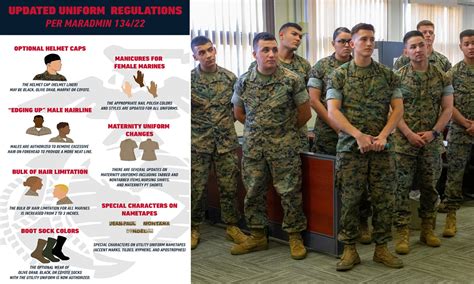 Dvids Video Marine Minute Uniform Update 2022 56 Off