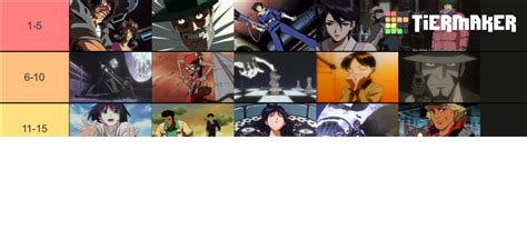 Cowboy Bebop Episodes Tier List Community Rankings TierMaker