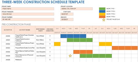 Free Construction Schedule Templates Smartsheet