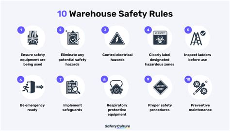 Warehouse Safety Rules | Impact Absorption Equipments | VilNow Tech